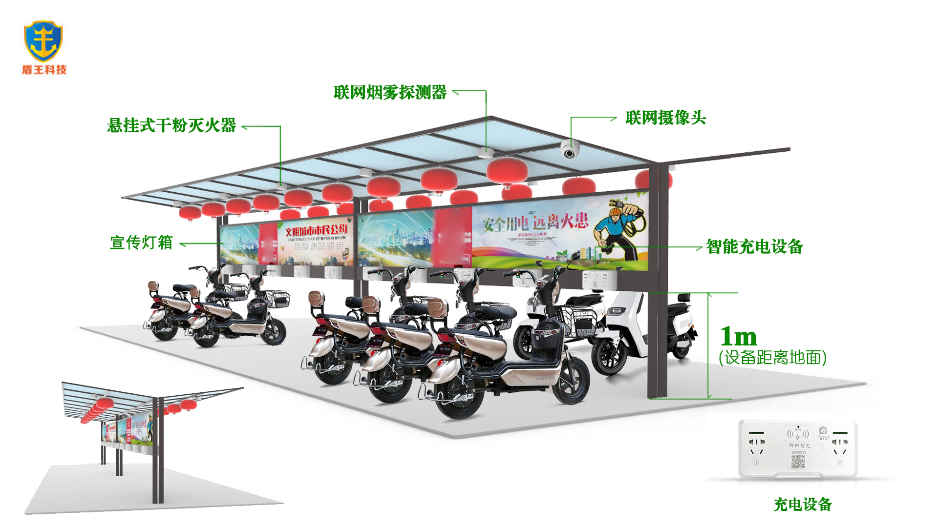 電動車充電樁