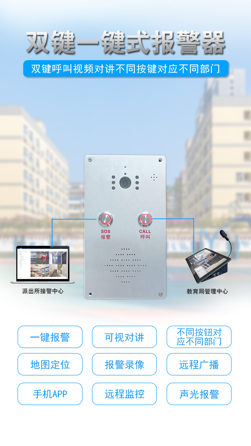 校園銀行醫(yī)院加油站可視對講雙鍵一鍵式報警器