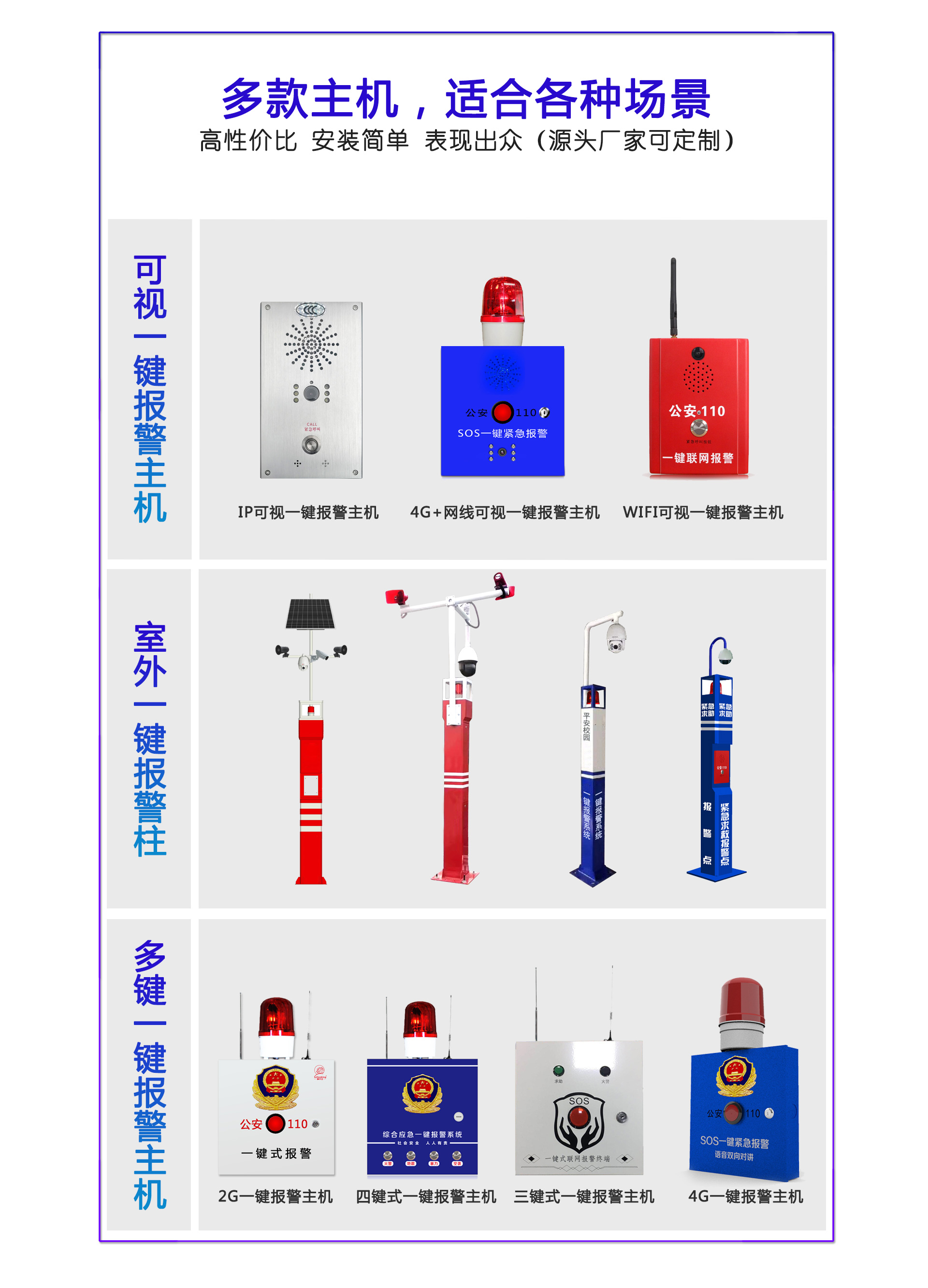 一鍵報警主機